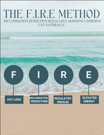 7-Day Midlife Metabolism Reset